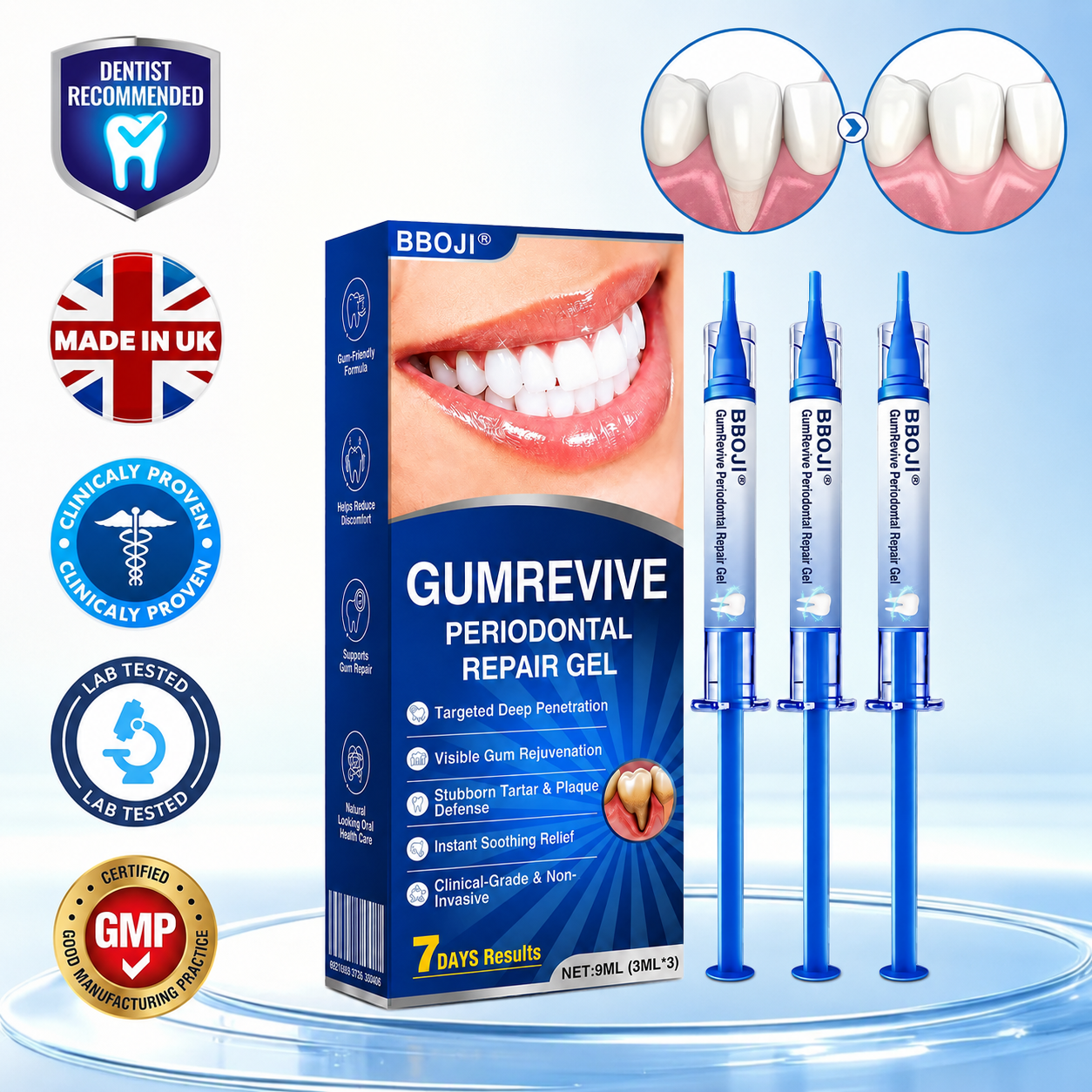 🇬🇧👨‍⚕️🦷🛡️BBOJI® GumRevive Periodontal Repair Gel