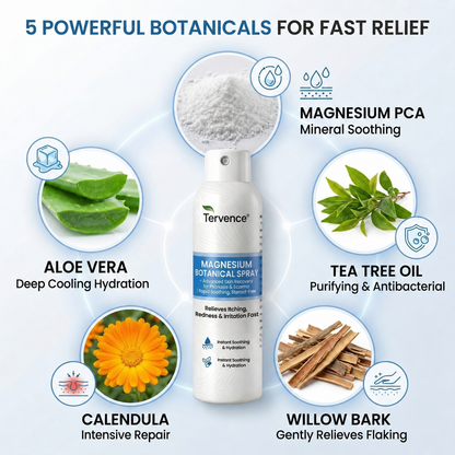 ✨Tervence® Magnesium Botanical Spray –  Advanced Skin Recovery for Psoriasis & Eczema | Rapid Soothing, Steroid-Free