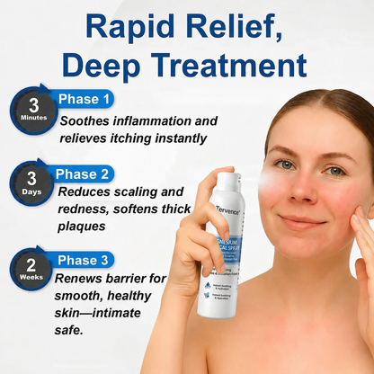 ✨Tervence® Magnesium Botanical Spray –  Advanced Skin Recovery for Psoriasis & Eczema | Rapid Soothing, Steroid-Free