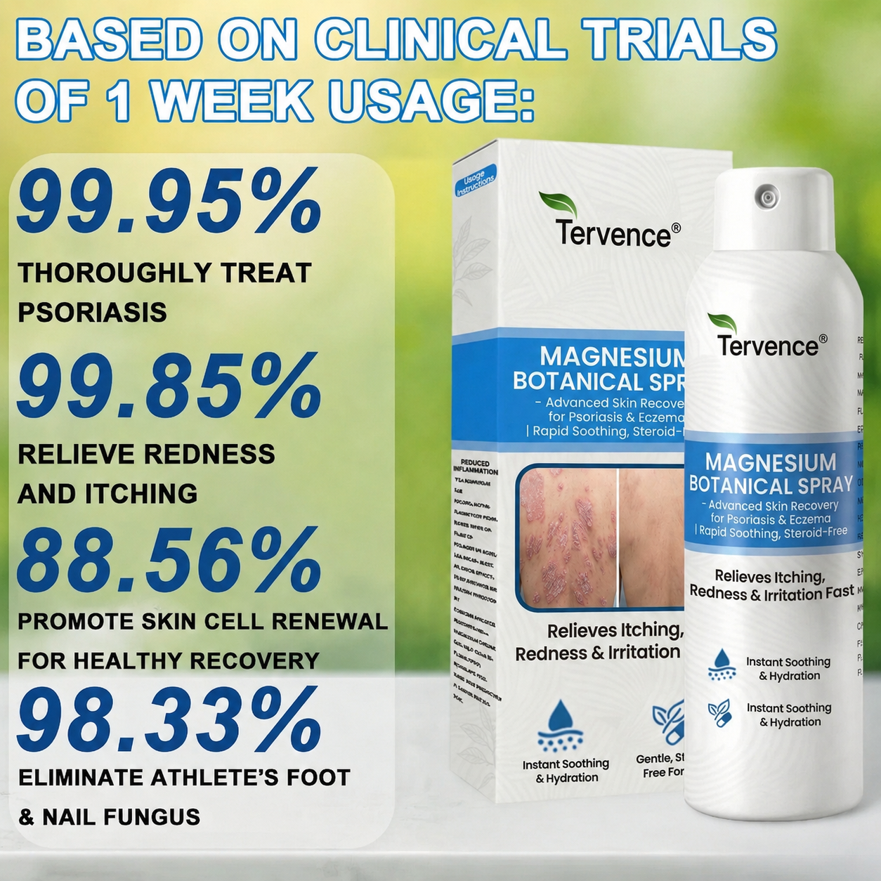 ✨Tervence® Magnesium Botanical Spray –  Advanced Skin Recovery for Psoriasis & Eczema | Rapid Soothing, Steroid-Free