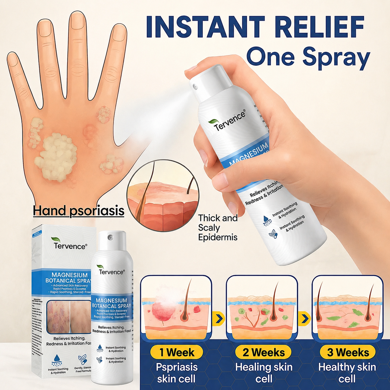 ✨Tervence® Magnesium Botanical Spray –  Advanced Skin Recovery for Psoriasis & Eczema | Rapid Soothing, Steroid-Free