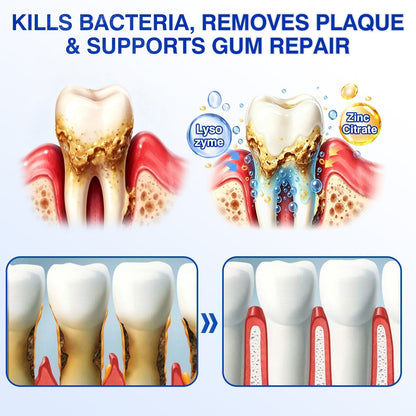 🇬🇧👨‍⚕️🦷🛡️BBOJI® GumRevive Periodontal Repair Gel