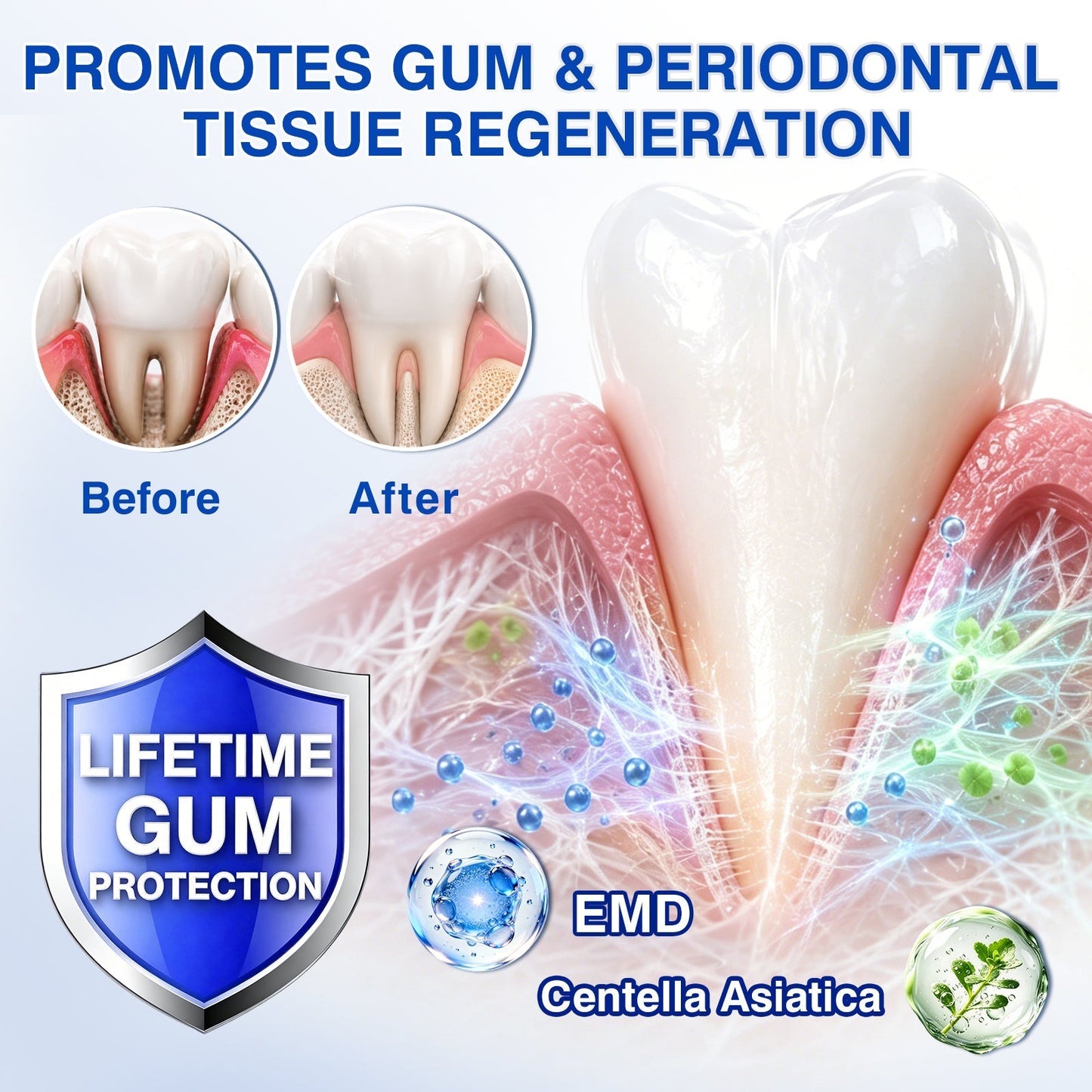 🇬🇧👨‍⚕️🦷🛡️BBOJI® GumRevive Periodontal Repair Gel