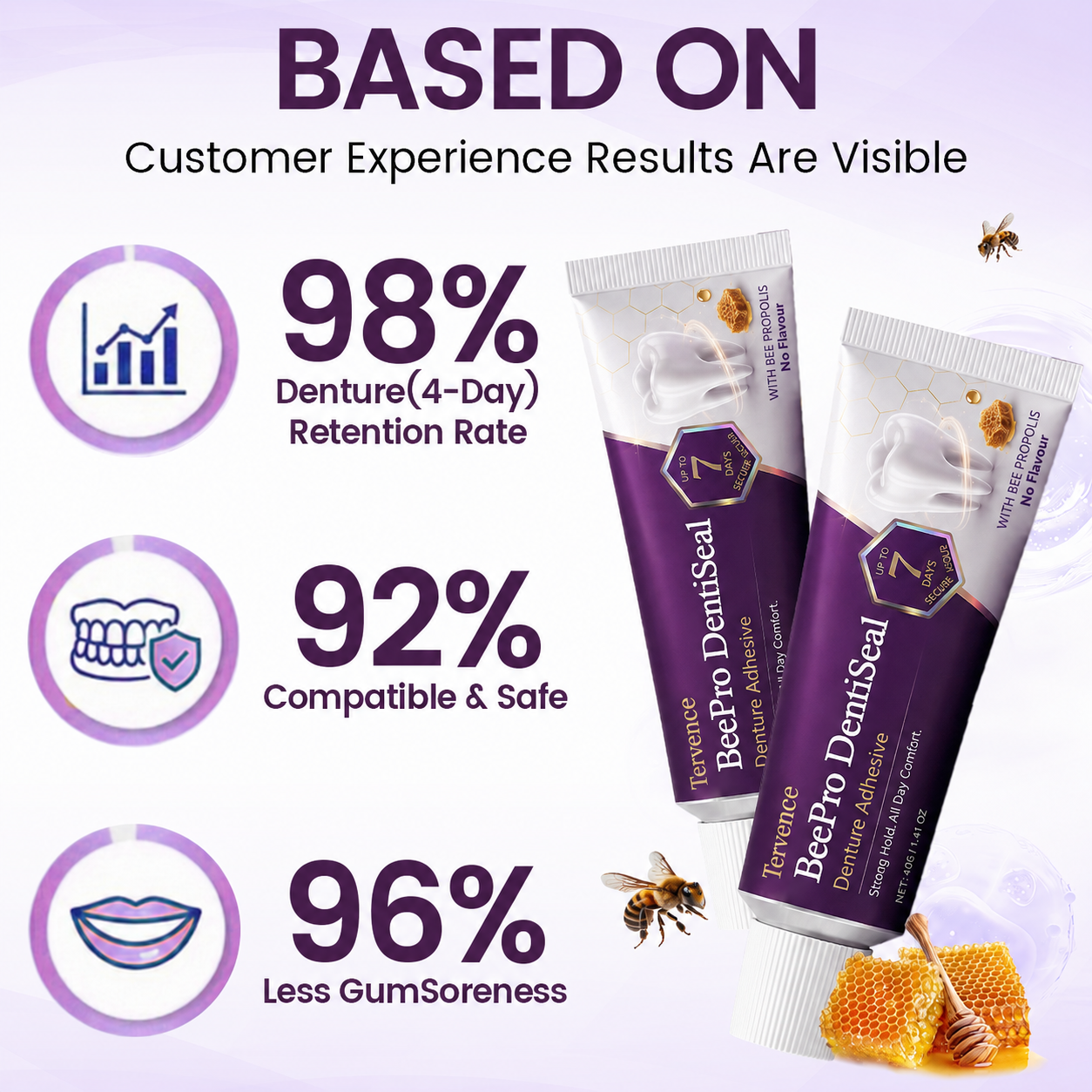 Tervence® BeePro DentiSeal Denture Adhesive🦷🐝💜
