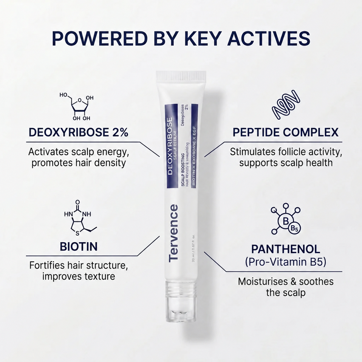 Deoxyribose Scalp Serum