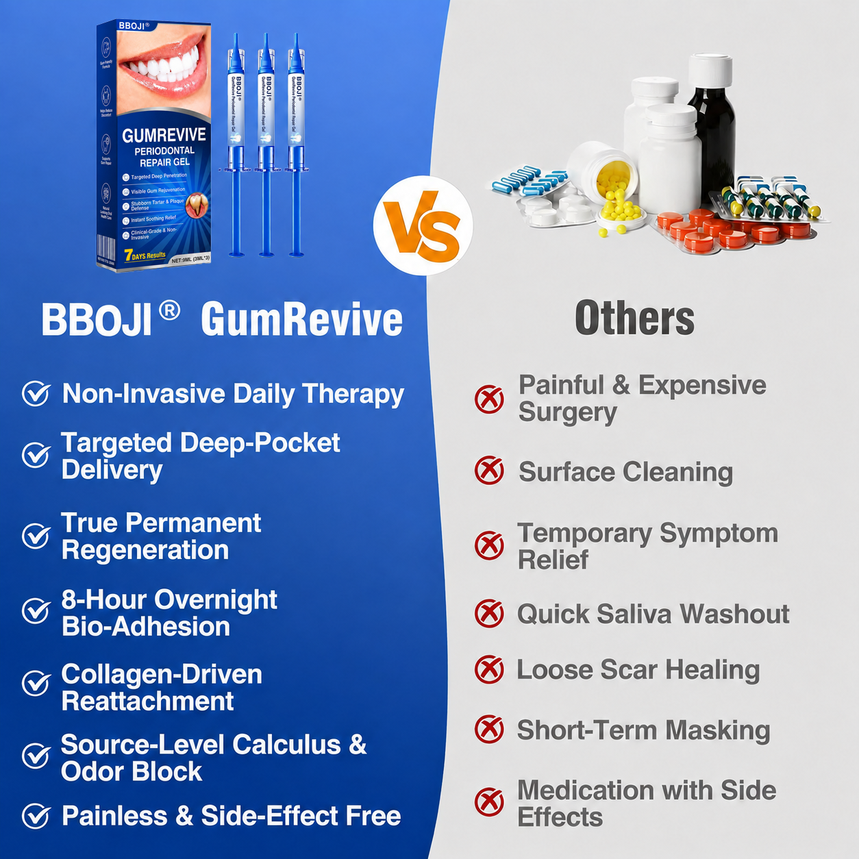 🇬🇧👨‍⚕️🦷🛡️BBOJI® GumRevive Periodontal Repair Gel