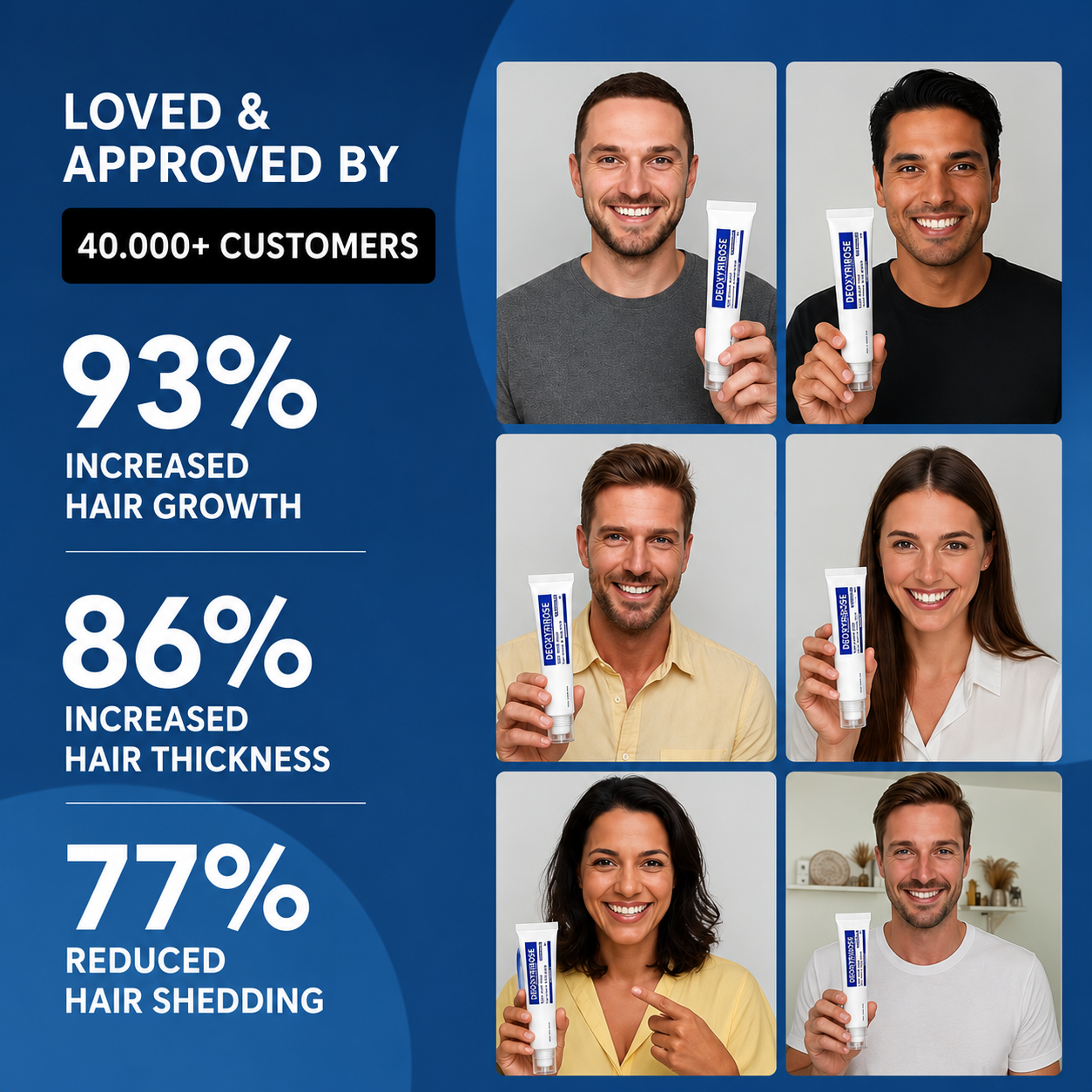 Deoxyribose Scalp Serum